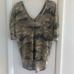 Express Double V Top 🆕